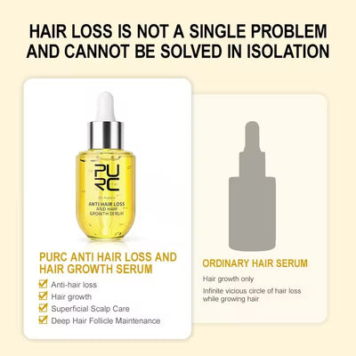 PURC™Fast Hair Growth Serum Oil