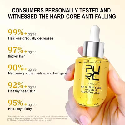 PURC™Fast Hair Growth Serum Oil